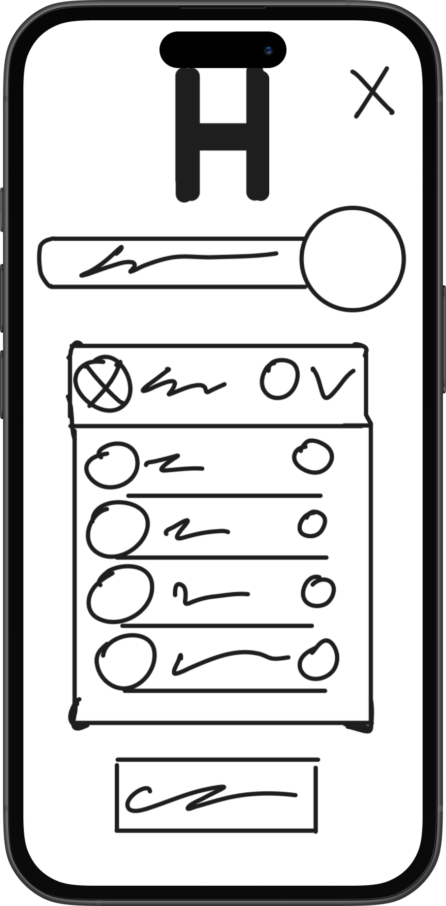 HH dropdown options