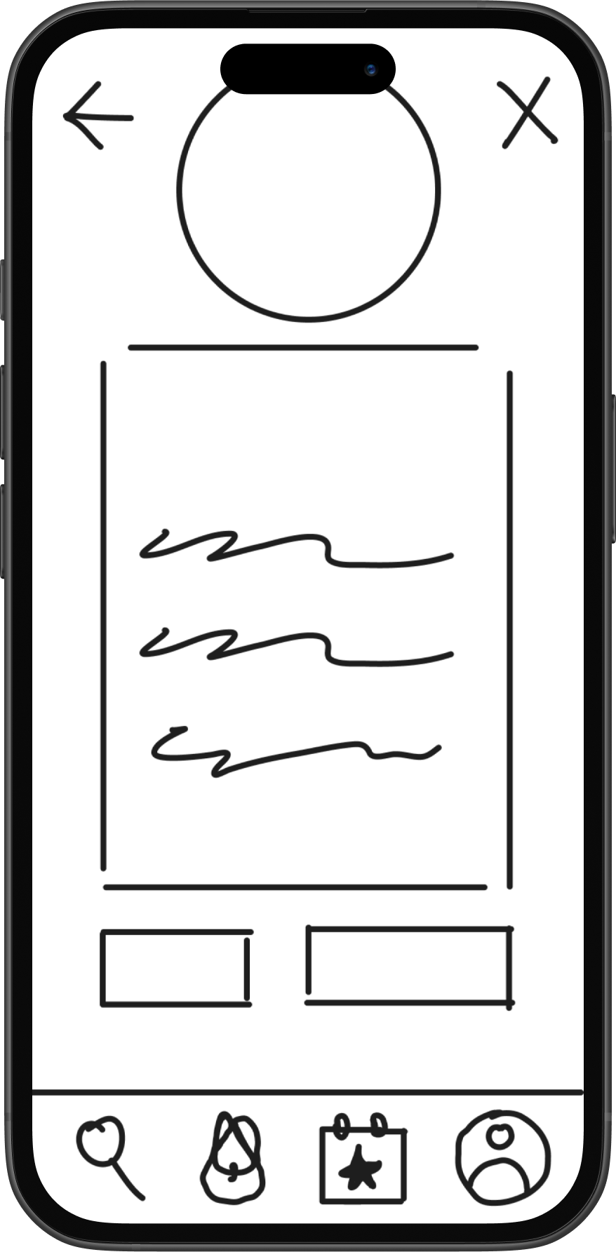 HH result view