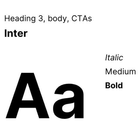 WW inter typography