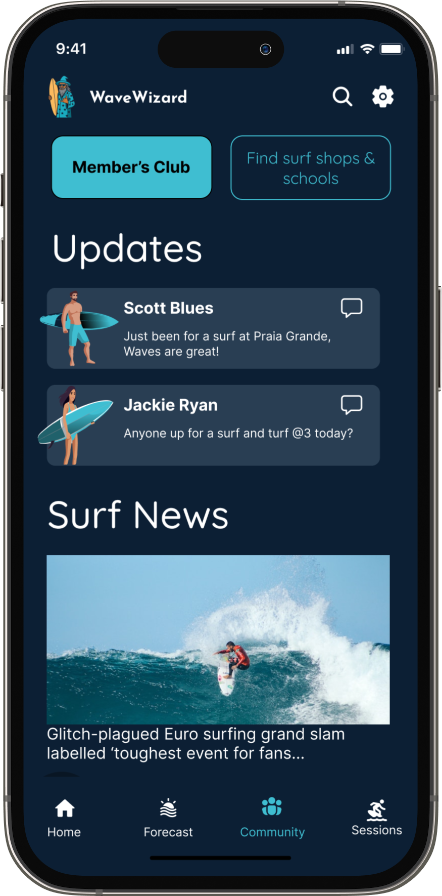 WW surf news WW surf news