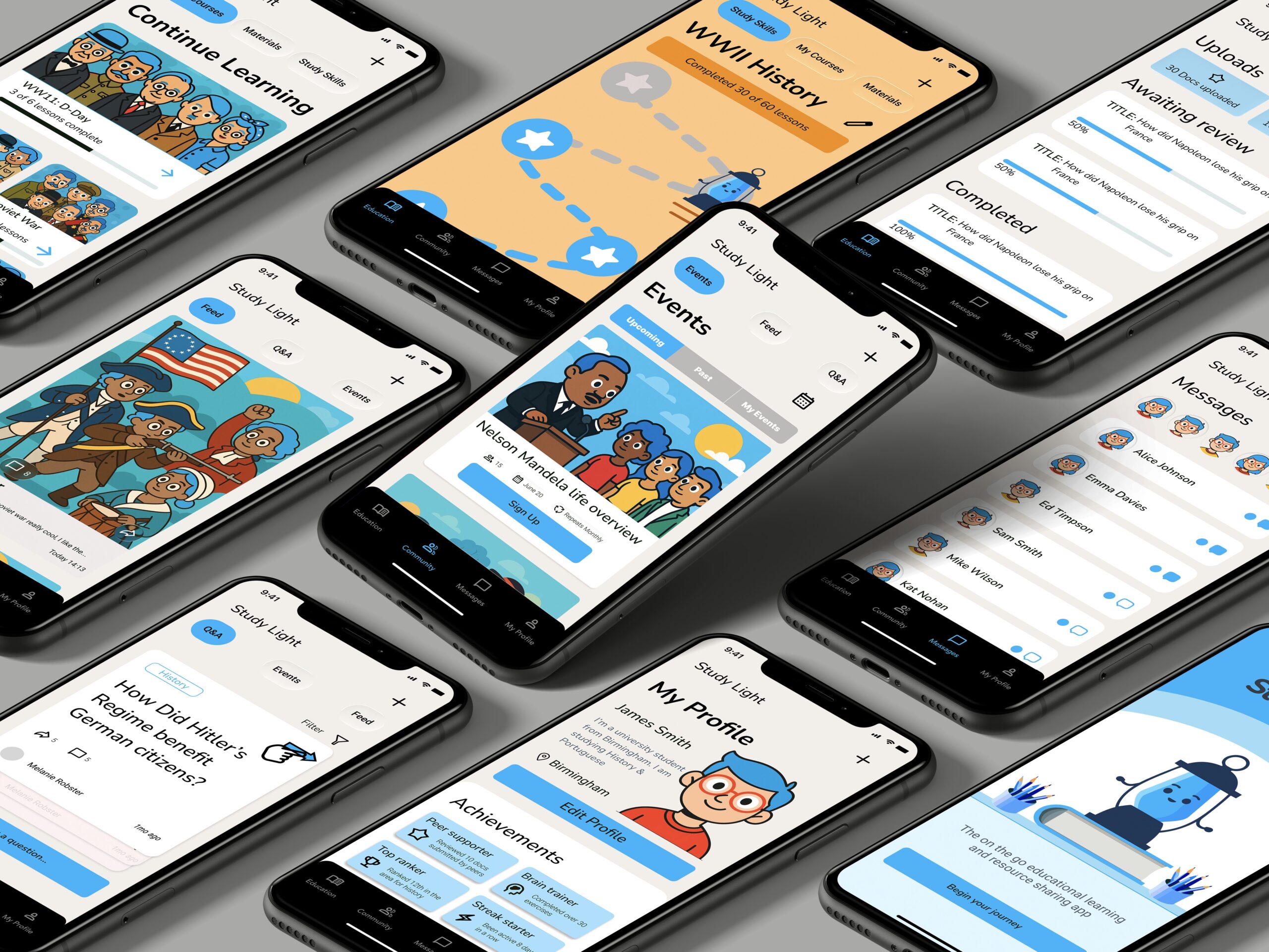 all screens mockup