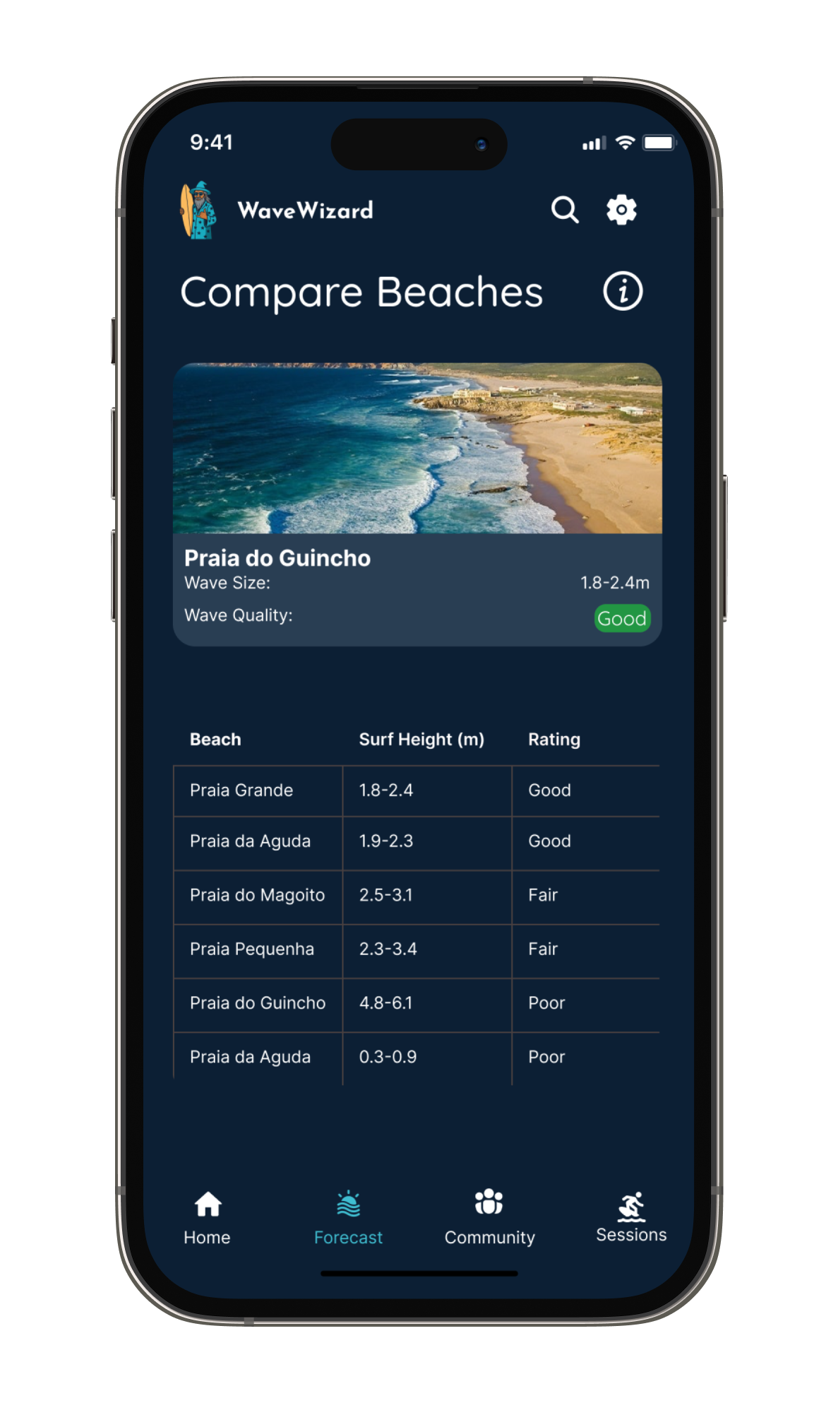 compare beach iPhone mockup