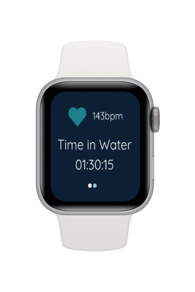 time in water watch mockup